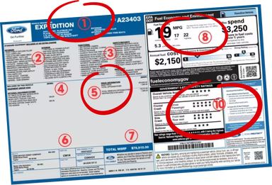 Pricing Secrets Revealed
